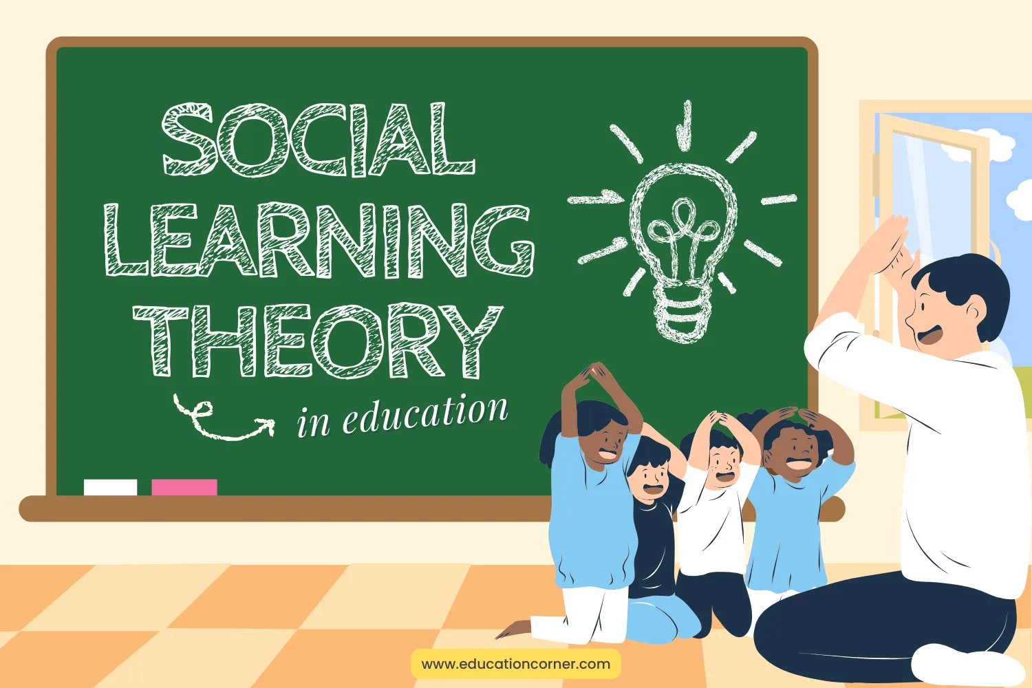 Banduras Social Learning Theory in Education