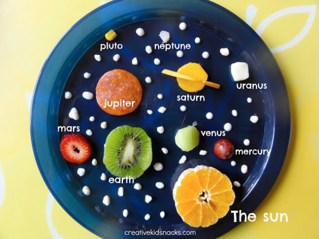 Edible Solar System