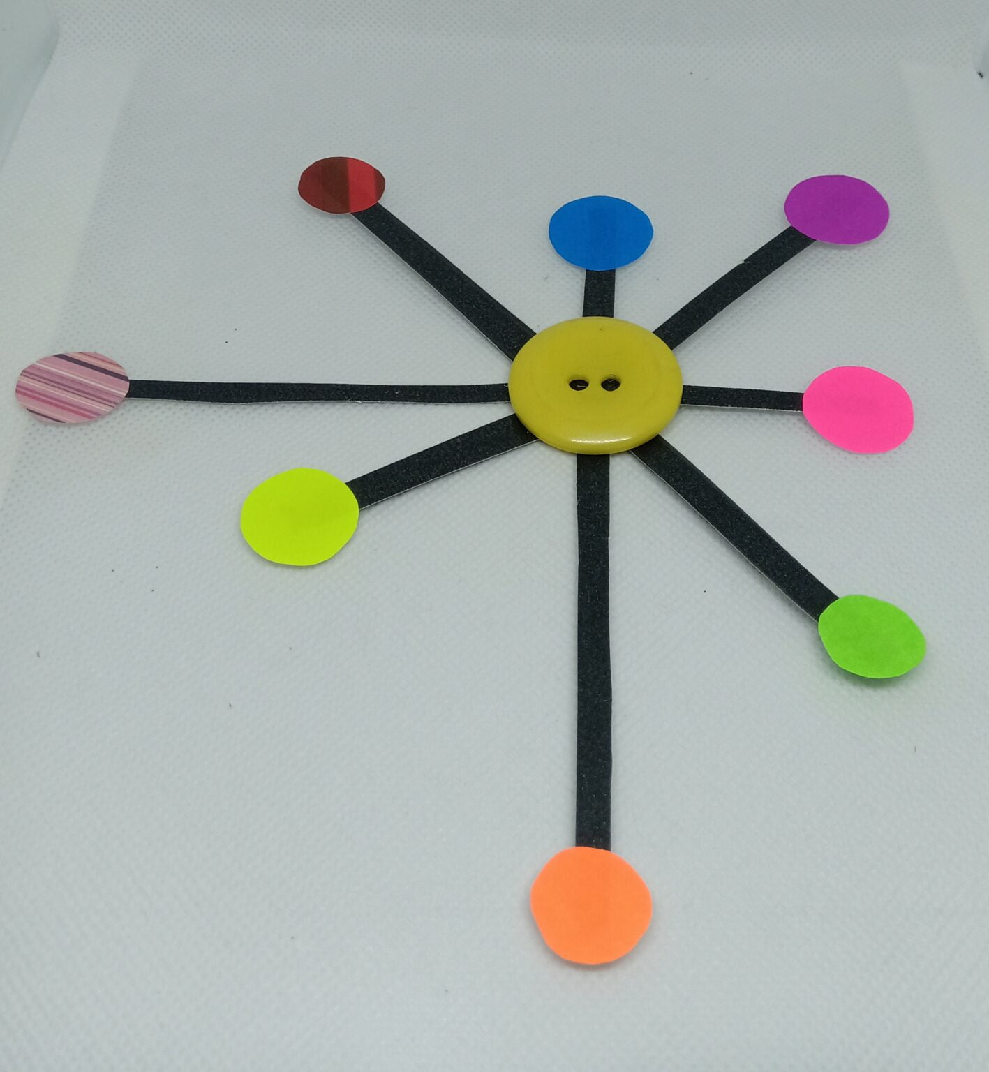 Simple Solar System Model