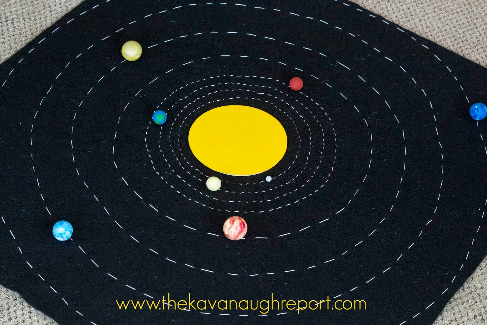 Solar System Map
