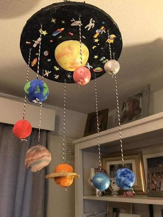 Planets Chandelier