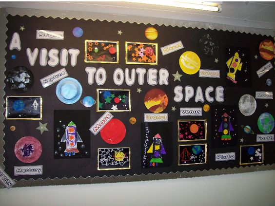 A Visit To Outer Space