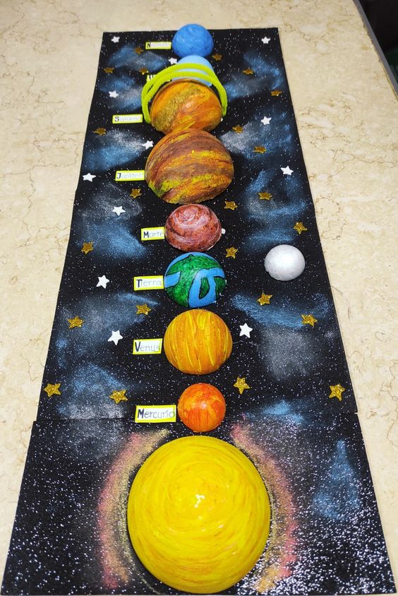 Journey Through The Planets