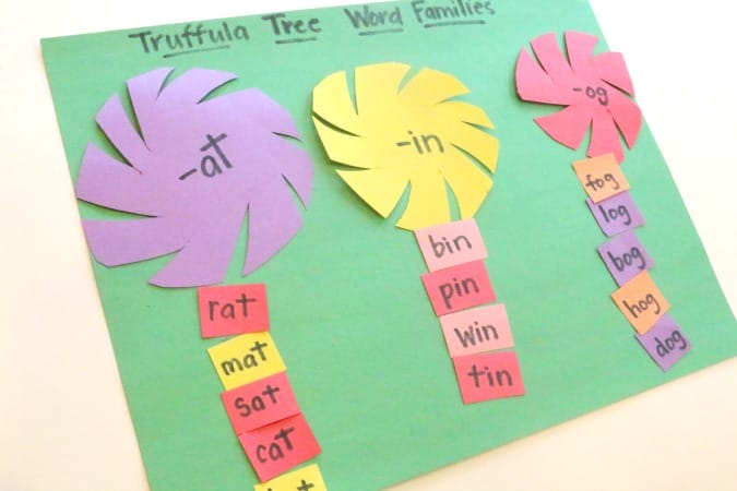 CVC Word Family Spelling with Truffula Trees