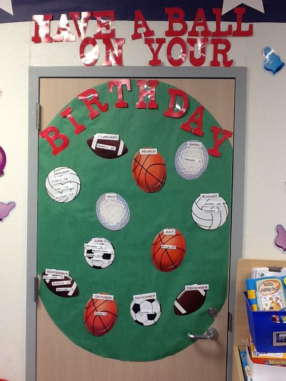 Sport Themed Birthday Bulletin Board