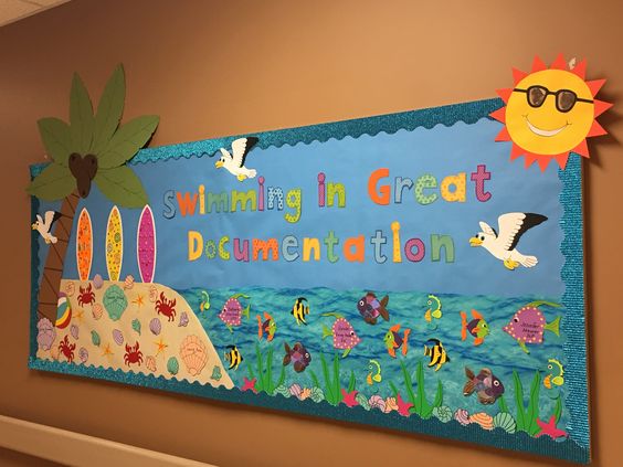 "Swimming In Great Documentation" Bulletin Board