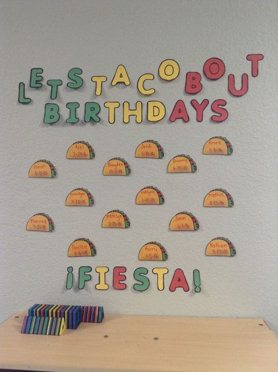 Taco Themed Birthday Bulletin Board