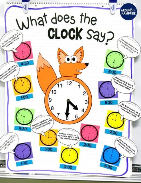 What Does the Clock Says?