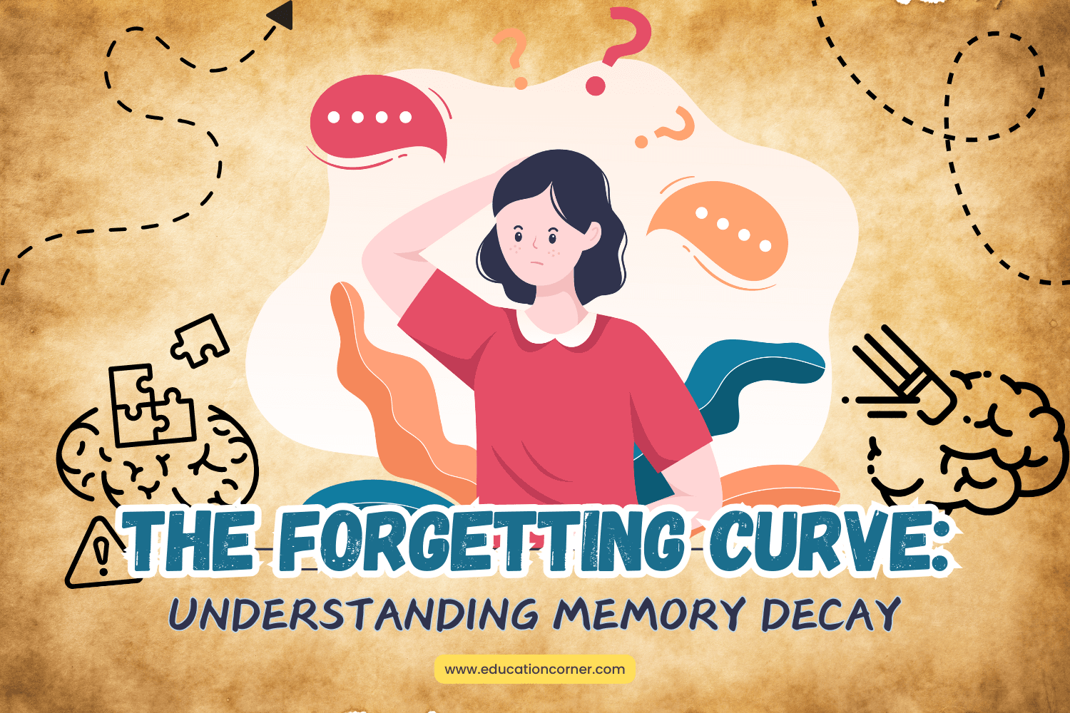 The Forgetting Curve