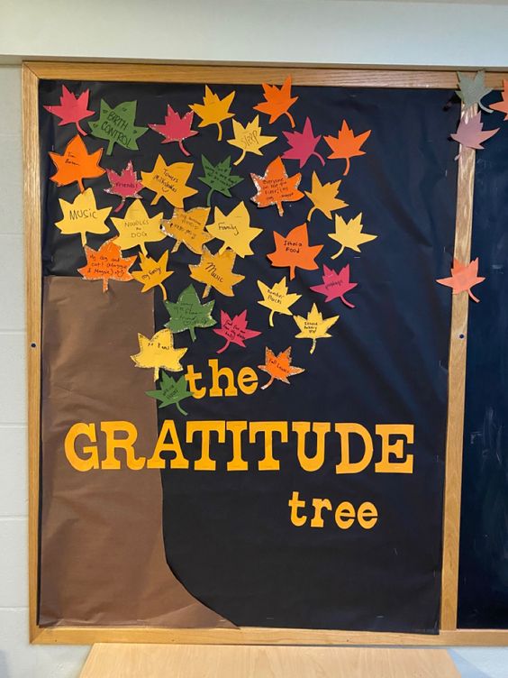 "The Gratitude Tree" Bulletin Board