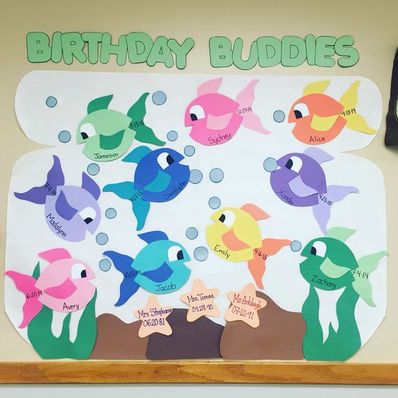 Under the Sea-Themed Birthday Bulletin Board