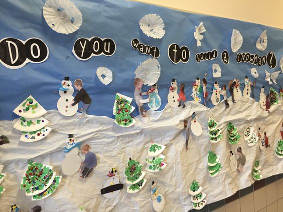 "Do You Want to Build a Snowman?" Bulletin Board